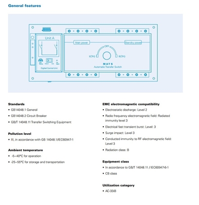 3 CB MATSA G1/A32 MATSB G1/A32 MATSC G1/A32 PDCG1 32A CB Controller di tipo A B C