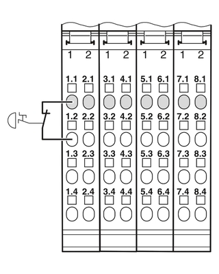 IB IL 24 PSDI 8-PAC Modulo di sicurezza 2985688 La soluzione di sicurezza definitiva per l'industria