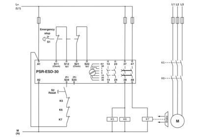 PSR-SCP-24DC/ESD/4X1/30 Relai di sicurezza La soluzione ideale per la protezione industriale