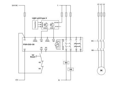 PSR-SCP-24DC/ESD/4X1/30 Relai di sicurezza La soluzione ideale per la protezione industriale