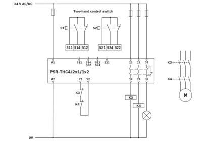 PSR-SPP-24UC/THC4/2X1/1X2 Relai di sicurezza e di lunga durata per applicazioni industriali