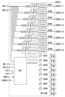 NO-R CBM E8 24DC/0.5-10A Interruttore elettronico con corrente regolabile 0,5-10A