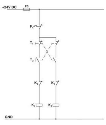 ELR H5-I-SC-24DC/500AC-2 Motor starter ibrido scelta ideale per le vostre esigenze aziendali