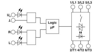 ELR H5-SC-24DC/500AC-9 Motor starter ibrido La scelta ideale per applicazioni industriali