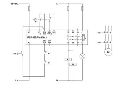 PSR-SPP-24UC/ESAM4/3X1/1X2/B Relai di sicurezza 2900510 Protezione delle apparecchiature industriali