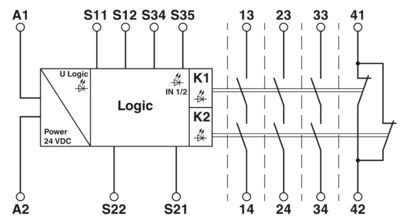 PSR-SPP-24UC/ESAM4/3X1/1X2/B Relai di sicurezza 2900510 Protezione delle apparecchiature industriali