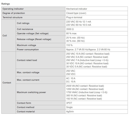 Industrial MKS3P AC220 BY OMZ/C Relay intermedio per un funzionamento stabile
