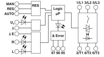 Motor starter ibrido 2900414 ELR H5-IES-SC-24DC/500AC-2 per applicazioni industriali