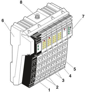 Trasferimento di dati veloce e sicuro con ILB BT ADIO MUX-OMNI Wireless Set 2884208