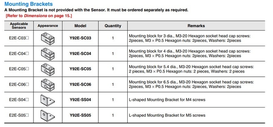 2M Sensori di prossimità induttivi OMS E2E-C03SR8-WC-B1 per esigenze di automazione industriale
