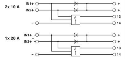 TRIO-DIODE/48DC/2X10/1X20 Modulo di ridondanza assicura operazioni ininterrotte 2866527
