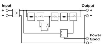 Modulo di tampone per prestazioni stabili di grado industriale QUINT-BUFFER/24DC/20 2866213