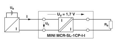 2864419 MINI MCR-SL-1CP-I-I Isolatori a ciclo per sistemi di automazione industriale