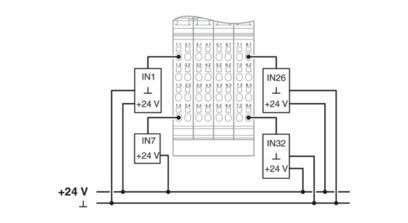 2862835 Modulo digitale versatile IB IL 24 DI 32/HD-PAC per applicazioni industriali