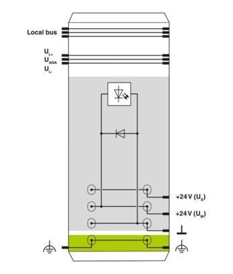 IB IL 24 PWR IN-PAC Power Module 2861331 La soluzione di alimentazione perfetta per la vostra industria