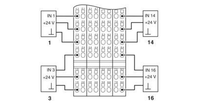 Compact IB IL 24 DI 16-PAC Digital Module 2861250 per soluzioni di automazione industriale