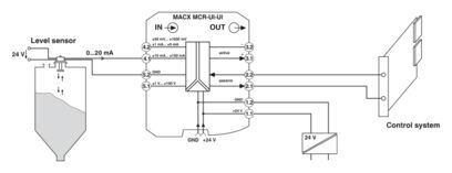 Condizionatore di segnale di grado industriale MACX MCR-UI-UI-NC 2811446 per risultati ottimali