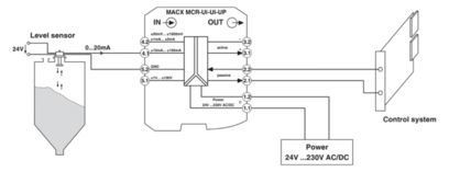 MACX MCR-UI-UI-UP-NC 2811297 Condizionatore del segnale per una migliore amplificazione del segnale