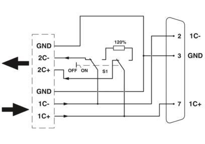 2744694 D-SUB bus connector SUBCON-PLUS-CAN la soluzione perfetta per le vostre esigenze B2B