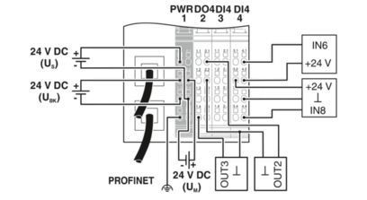 IL PN BK DI8 DO4 2TX-PAC Bus Coupler 2703994 per soluzioni di comunicazione industriale