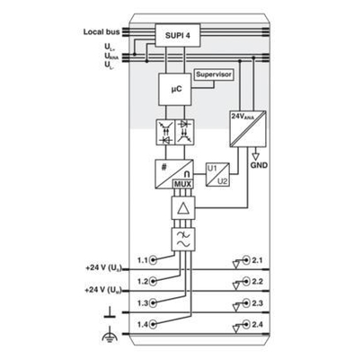 FL WLAN 1100 2702534 Modulo wireless La soluzione wireless definitiva per il trasferimento di dati