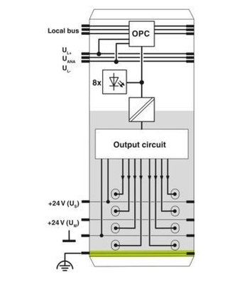 2700173 IB IL 24 DI8/HD-PAC Modulo digitale con 8 ingressi di velocità e alimentazione a corrente continua 24V