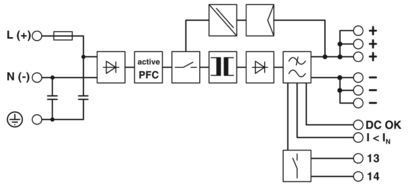 IL PN BK-PAC 2403696 Accoppiatore di autobus La soluzione perfetta per le vostre esigenze di comunicazione di autobus