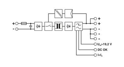 2320157 Modulo di ridondanza QUINT-DIODE/12-24DC/2X20/1X40 ideale per prestazioni stabili