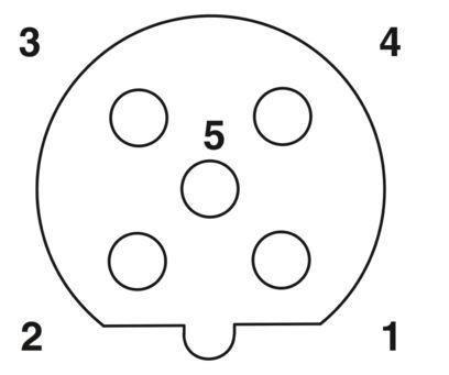 SACC-M12MSD-4Q SH PN Data Connector 1554513 La scelta definitiva per la trasmissione dei dati
