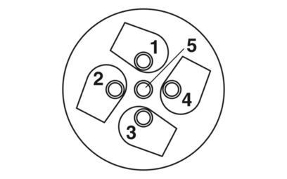 SACC-M12MSD-4Q SH PN Data Connector 1554513 La scelta definitiva per la trasmissione dei dati