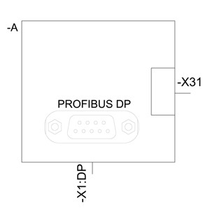 Rete industriali semplificate con il modulo di comunicazione PROFIBUS 3RW5980-0CP00