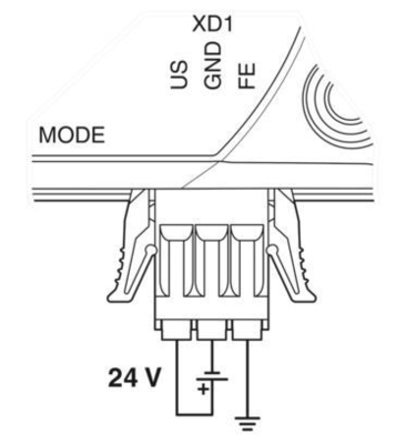 Trasferimento di dati veloce e sicuro con modulo wireless FL WLAN 2010 1119246