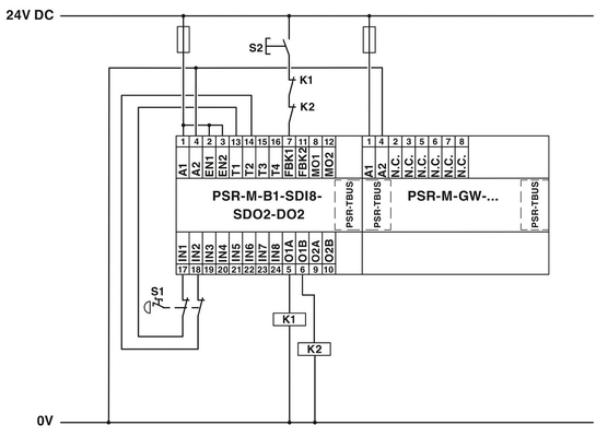 22.61*112.58*113.6mm Dimensione Protective PSR-M-GW-PN-SC Data Interface for Coupling Relay