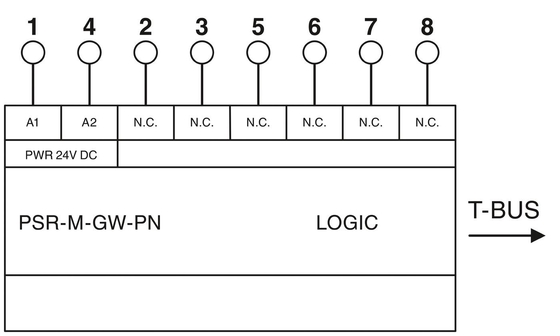 22.61*112.58*113.6mm Dimensione Protective PSR-M-GW-PN-SC Data Interface for Coupling Relay