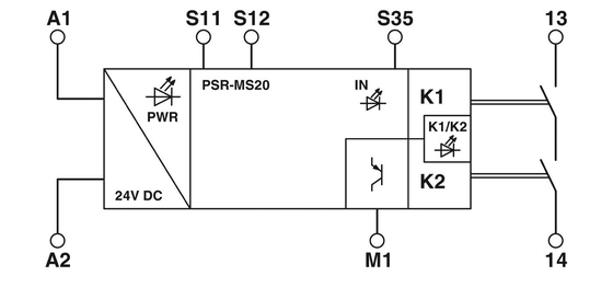 PSR-MS60-2NO-24DC-SC relè di accoppiamento per la protezione della sicurezza nelle fabbriche e negli impianti