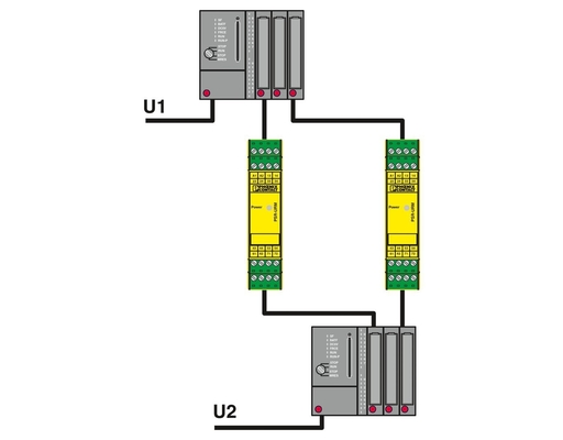 PSR-SCP-24UC/URM/5X1/2X2 Relai di accoppiamento 22.5*114.5*99MM Ideale per scopi di protezione
