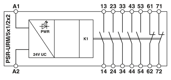 PSR-SCP-24UC/URM/5X1/2X2 Relai di accoppiamento 22.5*114.5*99MM Ideale per scopi di protezione