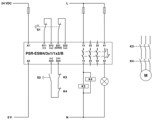 PSR-SPP-24UC/ESM4/3X1/1X2/B Relai di sicurezza Relai di accoppiamento di sicurezza di spento di carico di contatto