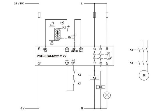 PSR-SPP-24UC/ESA4/2X1/1X2 Relai di sicurezza che garantiscono processi industriali sicuri e fluidi