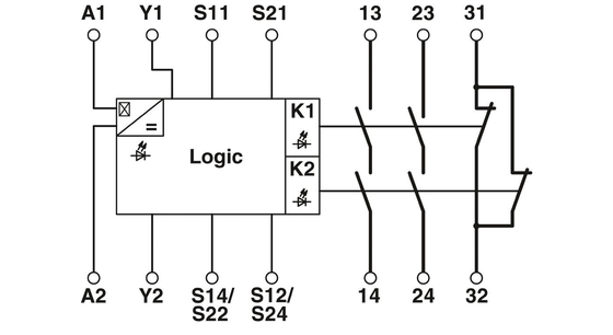 22.5*112*114.5mm PSR-SPP-24UC/THC4/2X1/1X2 Relai di sicurezza e teoria del relè di tensione
