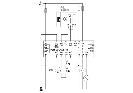 22.5*99*114.5mm RELE di sicurezza protettivi PSR-SPP- 24DC/SDC4/2X1/B per una protezione sicura