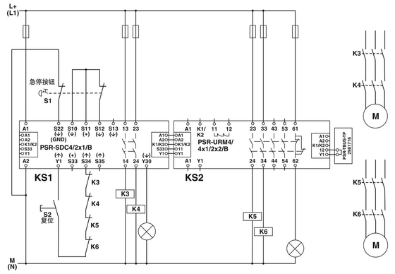 PSR-SCP-24DC/URM4/4X1/2X2/B Modulo di estensione PROTECTIVO con relè teorico di tensione