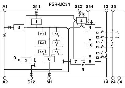 2700548 Phoenix Contact Safety Relay PSR-MC34-3NO-1DO-24DC-SP Affidato 0,68*9,31*10,25cm