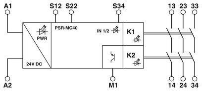 Connessione Phoenix PSR-MC40-3NO-1DO-24DC-SC Relai di sicurezza 12.5*112.2*114.5mm Controllo della tensione
