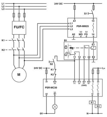 Relai di sicurezza per la chiusura del carico di contatto PSR-MM25-1NO-2DO-24DC-SP