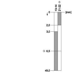 Interruttore di posizione del pistone arrotondato in acciaio di alta qualità 3SE51120BC02 per apparecchiature industriali