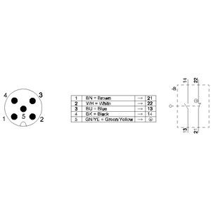 Classe industriale 3SE5114-0CD02-1AL0 Interruttore di posizione con pompaggio a rulli