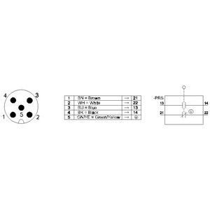 Classe industriale 3SE5114-0CD02-1AL0 Interruttore di posizione con pompaggio a rulli