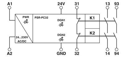 17.5*112.2*114.5mm relè di accoppiamento PSR-PC32-2NO-1NC-24-230UC-SC per il controllo elettrico