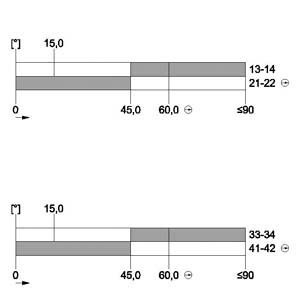 3SE5162-0CH60-1AJ0 Interruttore di posizione della leva per la rotazione di parti metalliche XL per l'automazione industriale